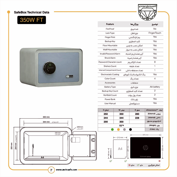 Sadid Safe Box Specifications