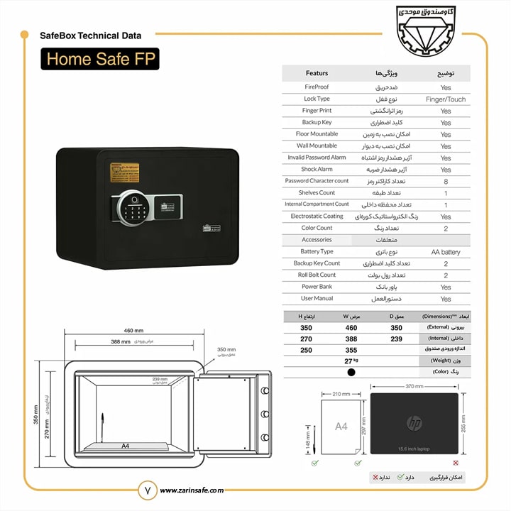 Specifications of the Sadid Safe Box, Home Safe Model
